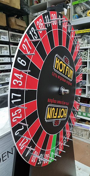 колесо фортуны призы