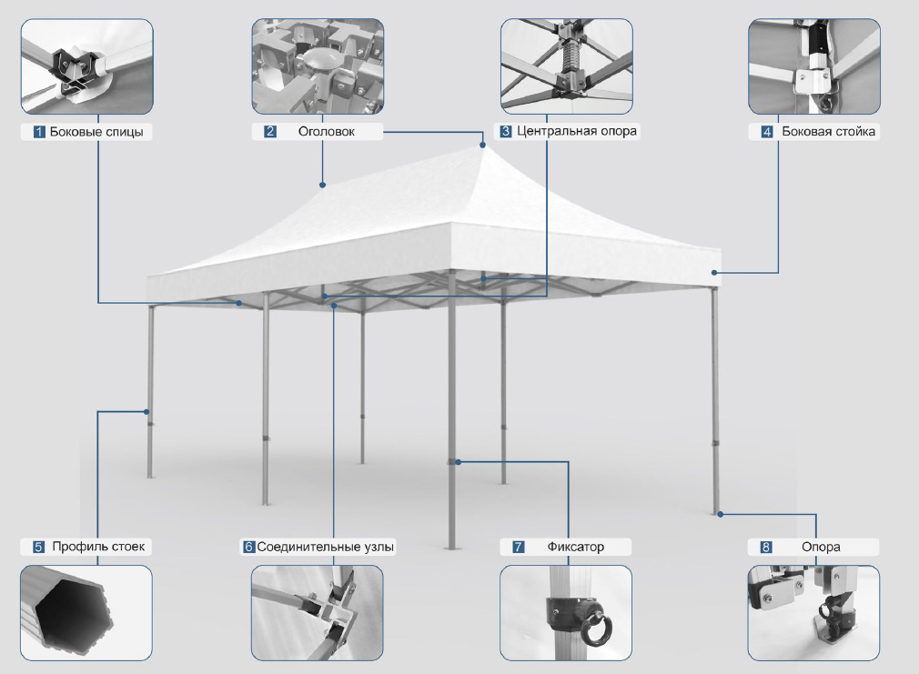 шатер палатка 3х3